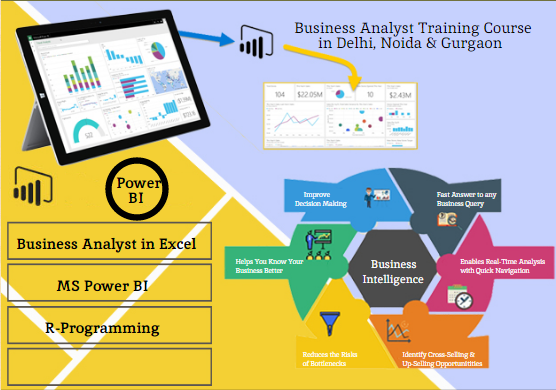 Best Business Analyst Certification Course in Delhi, 110053. Best Online Live